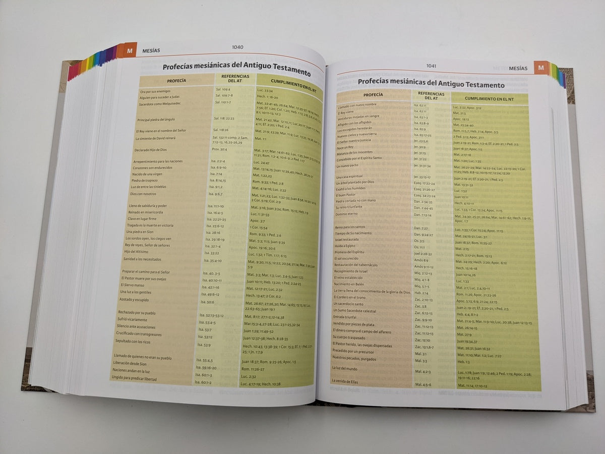 Diccionario bíblico del estudiante edición revisada y ampliada