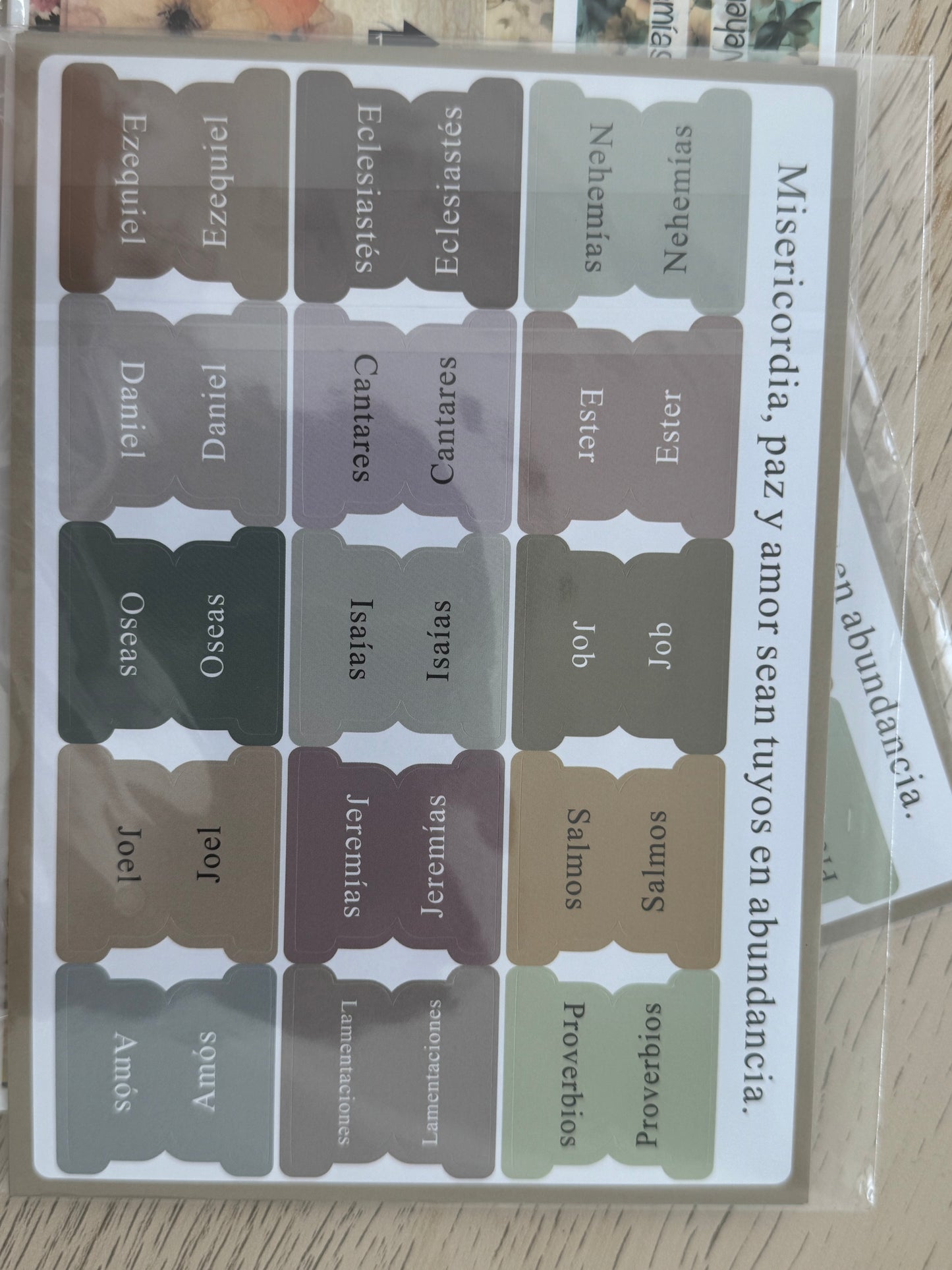 Indices para las biblias