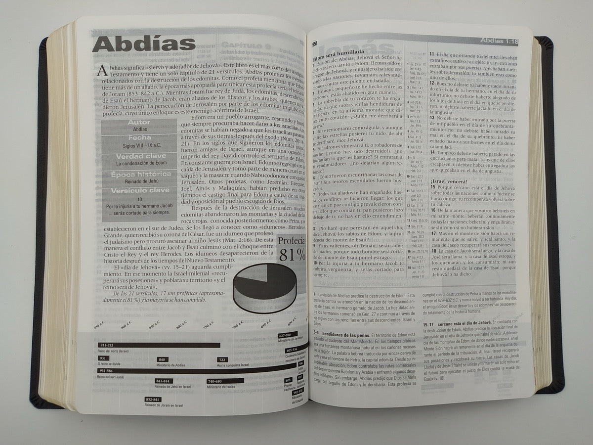 Biblia RVR 1960 de Estudio de la Profecia Piel Negro