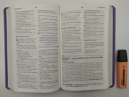 Biblia Mujer de Hoy RVR60